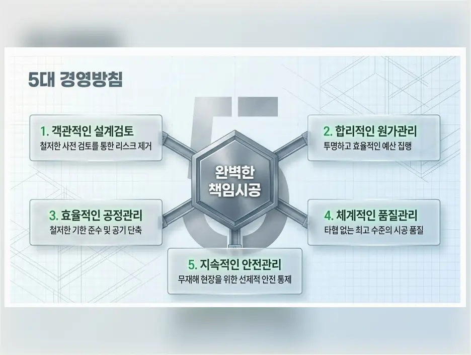 양주 어둔동 축사 신축 진행 모습 8